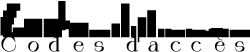 Logo_codesdaccess